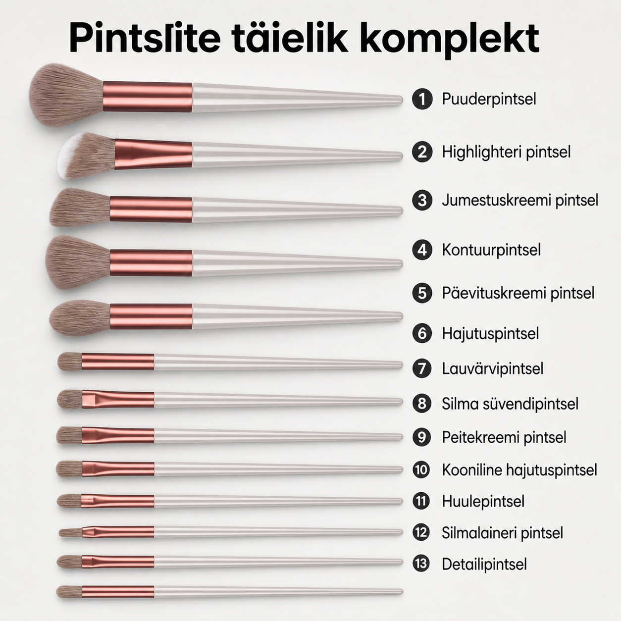 Meigipintslite komplekt 13 tk – pehmed ja vastupidavad pintslid jumestuse tegemiseks
